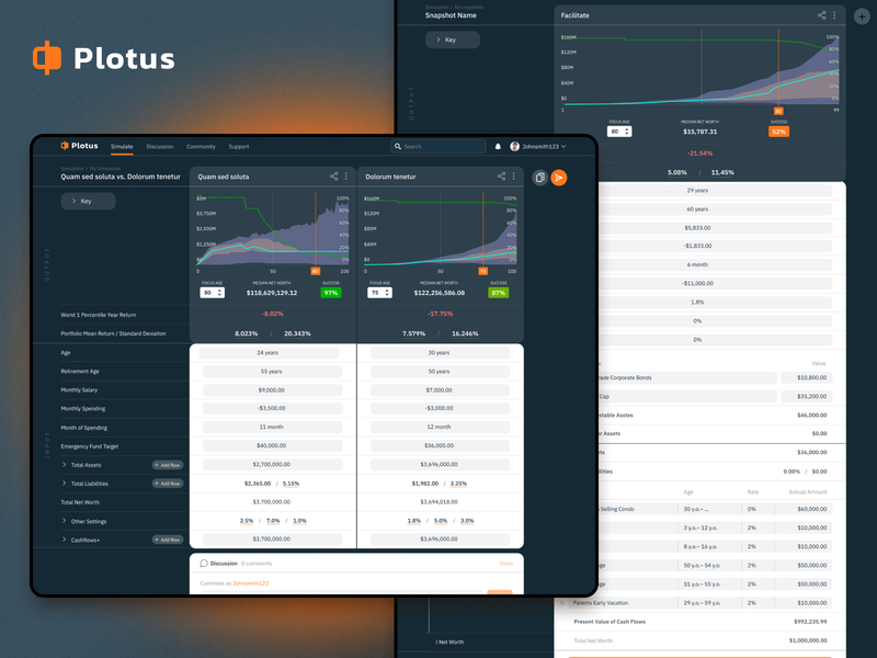 Plotus - social personal finance platform charts finance finance app fintech planning social media ui uiux ux