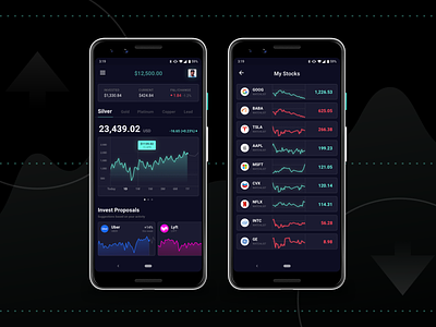 Investment Application Prototype analytics bank business chart dashboard dashboard ui finance financial app financial startup fintech informational graphic interaction interface invest investment investmeny app money ranking statistics wallet