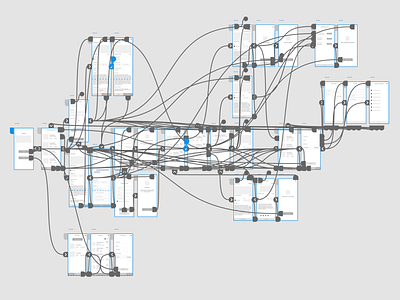 App UX Wireframes adobe xd mobile mobile design ux ux design wireframe wireframes