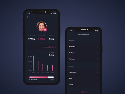 FitPlate Account Page 005 account adobe xd adobexd clean dailyui design mobile profile ui ui design uxui