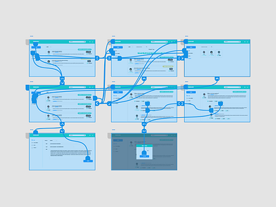 Forum Application Wireframes