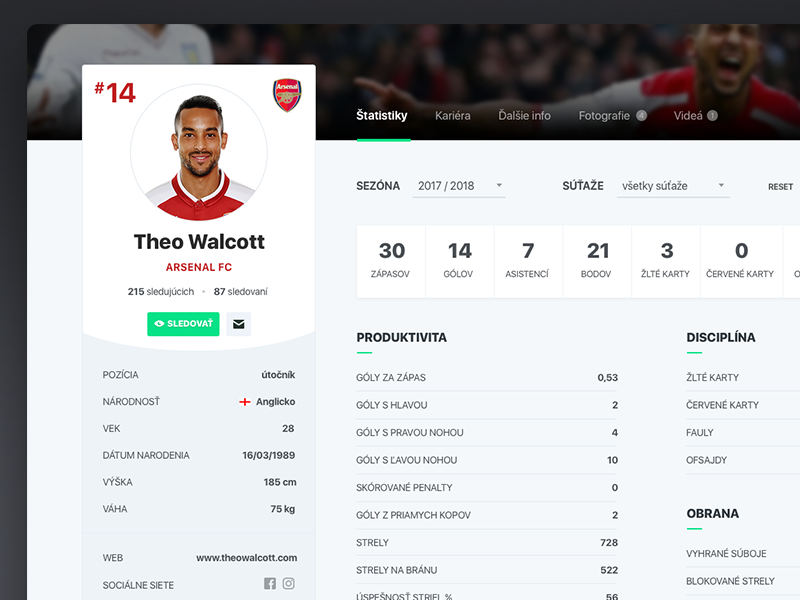 Fotballer Profile by Lukas Jurik on Dribbble