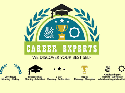 Career Expert Logo 2 branding design graphic design illustration logo