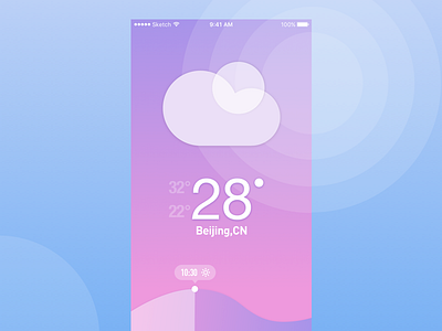 Weather uiux