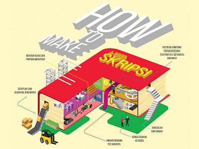 How to Make a Good Skripsi infographics isometric skripsi tips n tricks vector