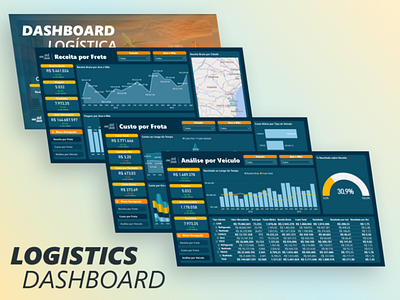 Logistics Dashboard