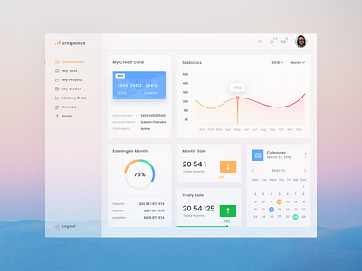 UI Sales Dashboard