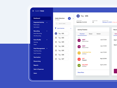 FarmTree - Dairy Management and Analytics Platform