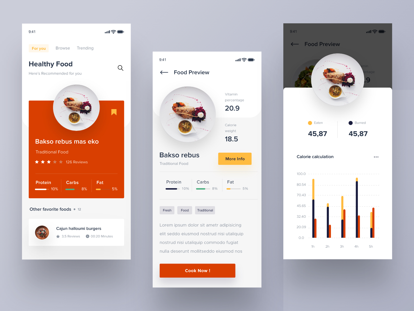 Food calorie app by M Rizky Edriansyah for Orely on Dribbble