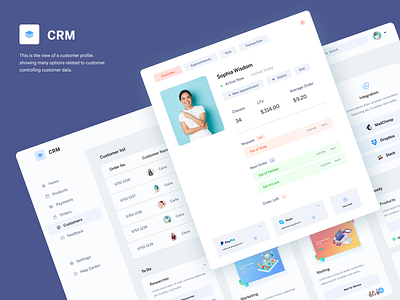 CRM - Customer Profile