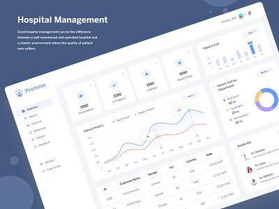 Healthcare Management Application clean dashboard doctor helthcare hospital patient ui ux