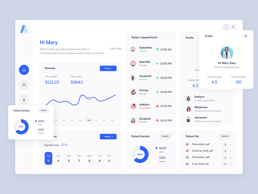 Doctor patient management system by Nahid hossain on Dribbble