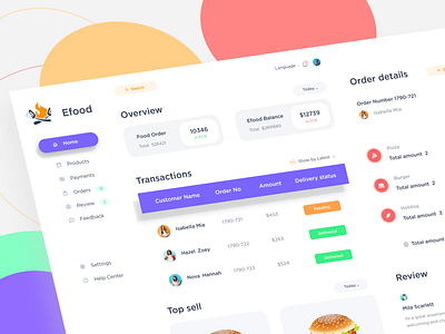 Restaurant online order management backend