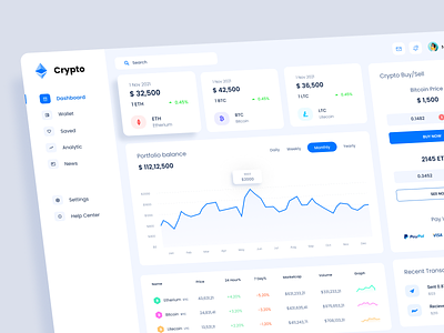 Crypto nft dashboard application bitcoin buy clean cryptocurrency dashboard nft sell uiux webapp