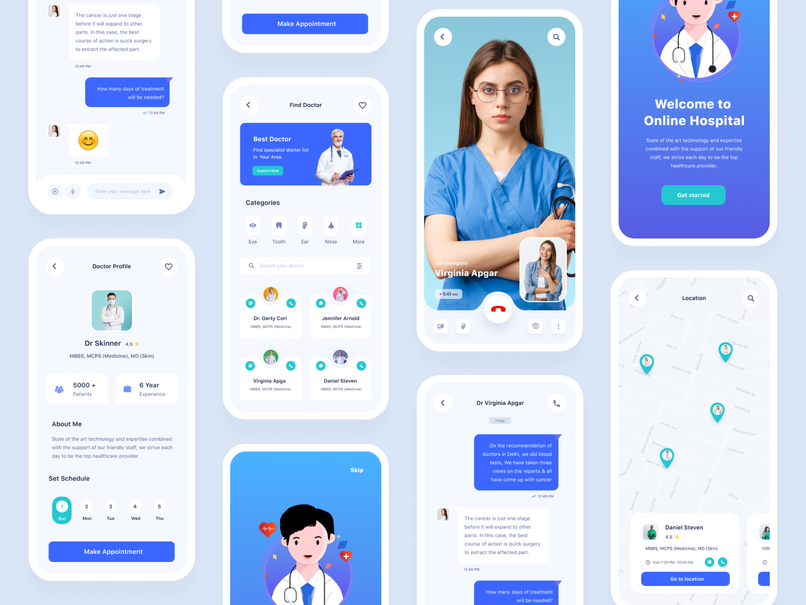 E Medical Support App By Nahid Hossain On Dribbble