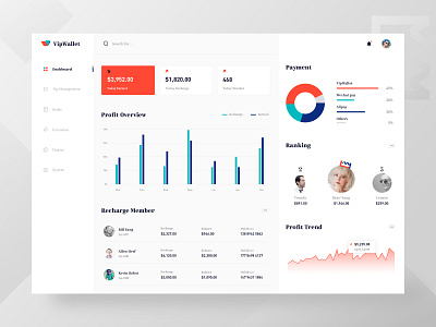 VipWallet Backstage background design dashboard design data visualization ui vipwallet web design
