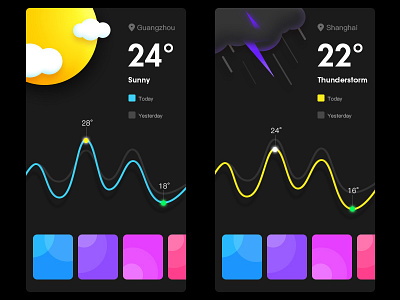 Weather (test1) color interface ui weather