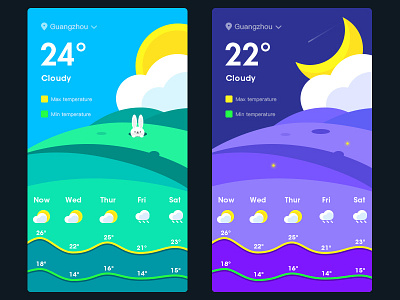 Weather (test3) color icon illustrator interface ui weather