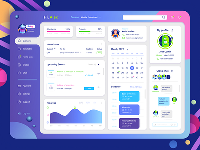 Dashboard Page — Robotic school dashboard desktop edtech figma logo school ui ux webdesign