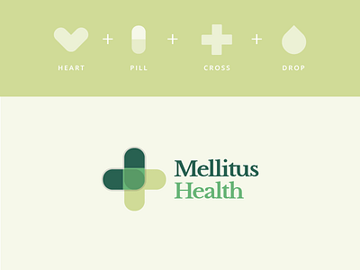 Health Logo cross drop green health human logo medicine medicine logo pharmacy pill