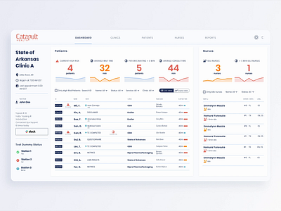 Catapult Health - Dashboards animation dark mode dashboad design health app healthcare interaction product design ui uxui