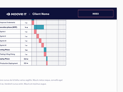 INARI - Sales Tool - Index animation affter effects animation graphic design interaction sales tool ui ux