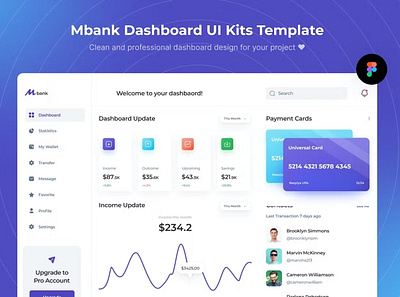 Mbank Dashboard UI Kits Template app app ui app ui kit dashboard design mobile ui kit user interface