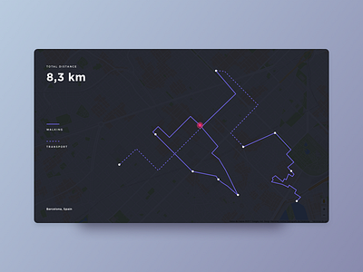 Daily UI #020 - Location Tracker