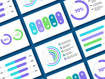 Data Visualization percentage circle chart bar chart comparison chart numbers data viz chart data
