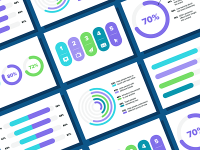 Data Visualization by Katie Powell for Sprout Social on Dribbble