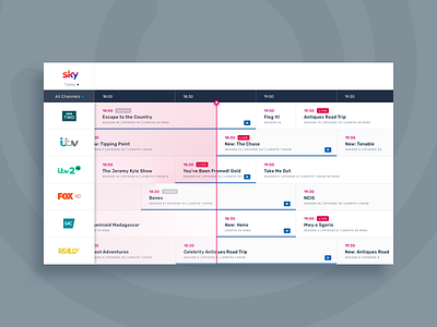 Sky TV Guide