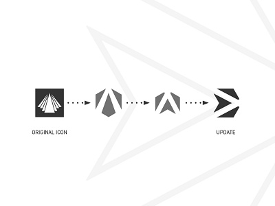 chironix logos development