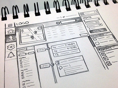 Timeline Sketch drawing icons layout pencil prototype sketch timeline ui wireframe