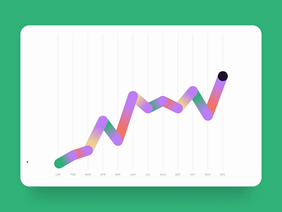 Webflow color-changing interaction on mouse move animation colorful design interaction minimal ui userexperience ux web webflow