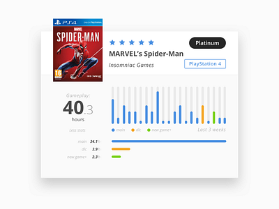 Game Card Design - MARVEL’s Spider-Man card game marvel playstation sketch spider man ui