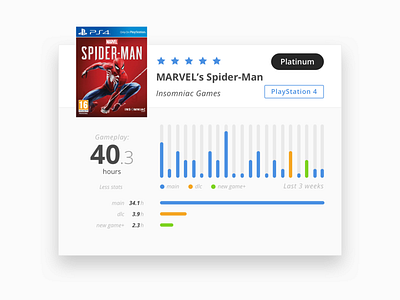 Game Card Design - MARVEL’s Spider-Man