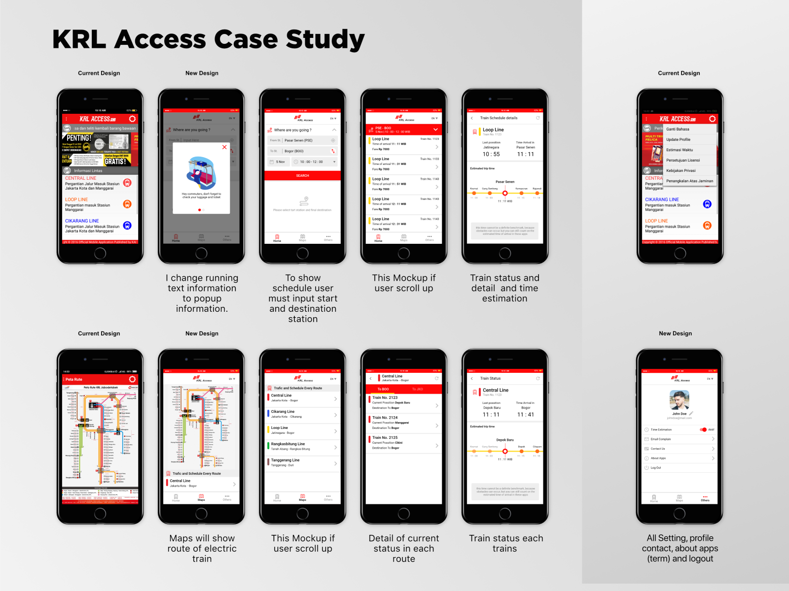 KRL (Electric Train) Case Study by Afandi S Apriliyan on Dribbble