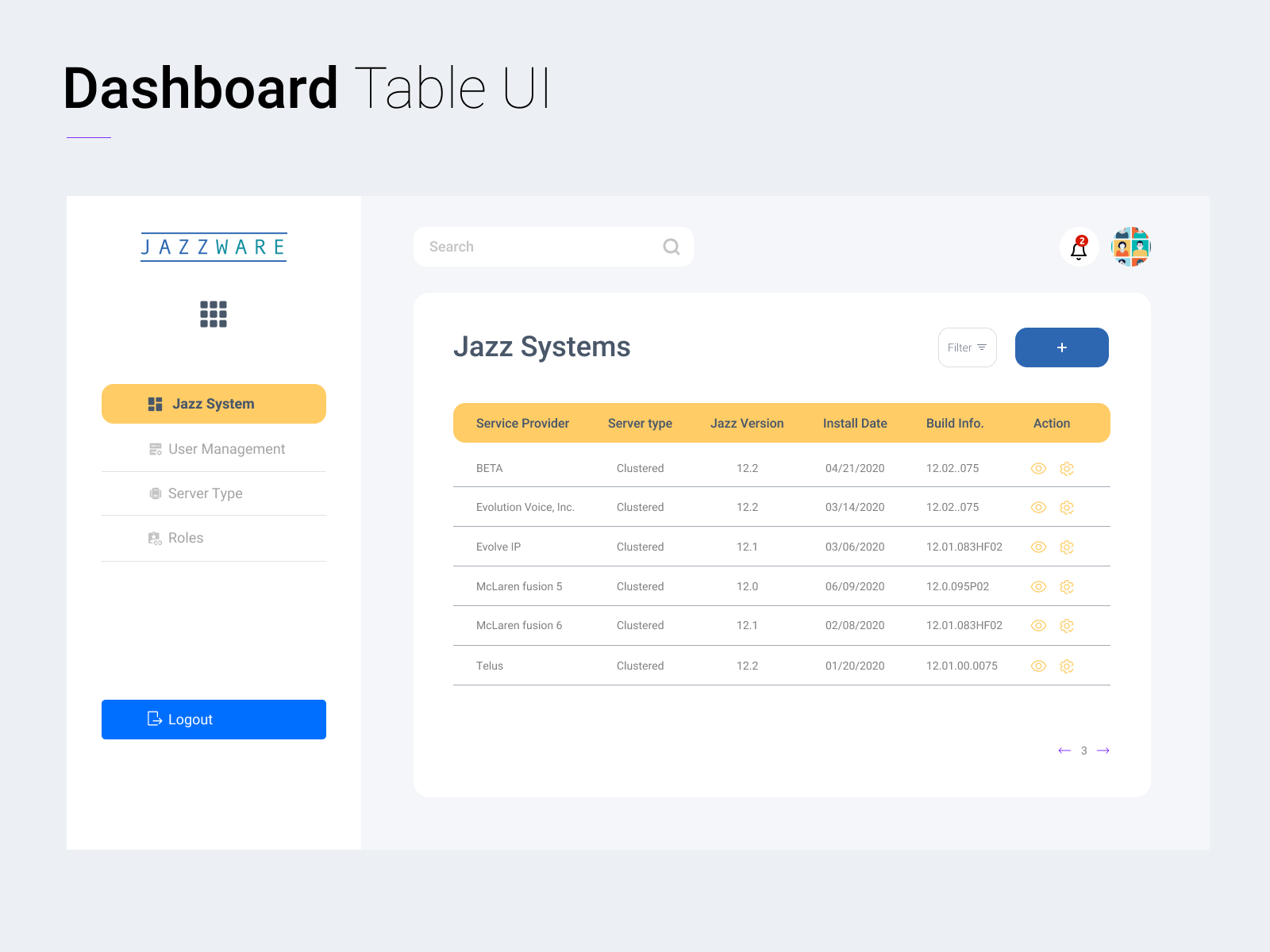 Dashboard Table UI Kit Design by Imran Hossain on Dribbble