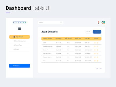 Dashboard Table UI Kit Design