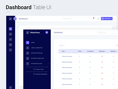 Dashboard Table UI Kit Design