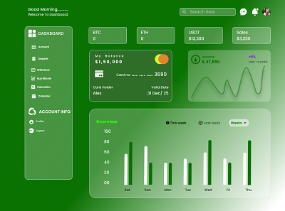 Dashboard design dashboard desigh landing page design mobile app design ui ux design website redesign