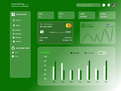 Dashboard design