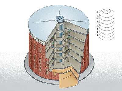 Former gasholder illustration