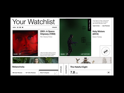 Your Watchlist