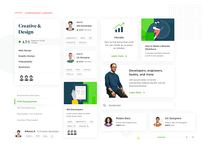 Upwork Design Systems: Component Library component component library design systems styleguide ui