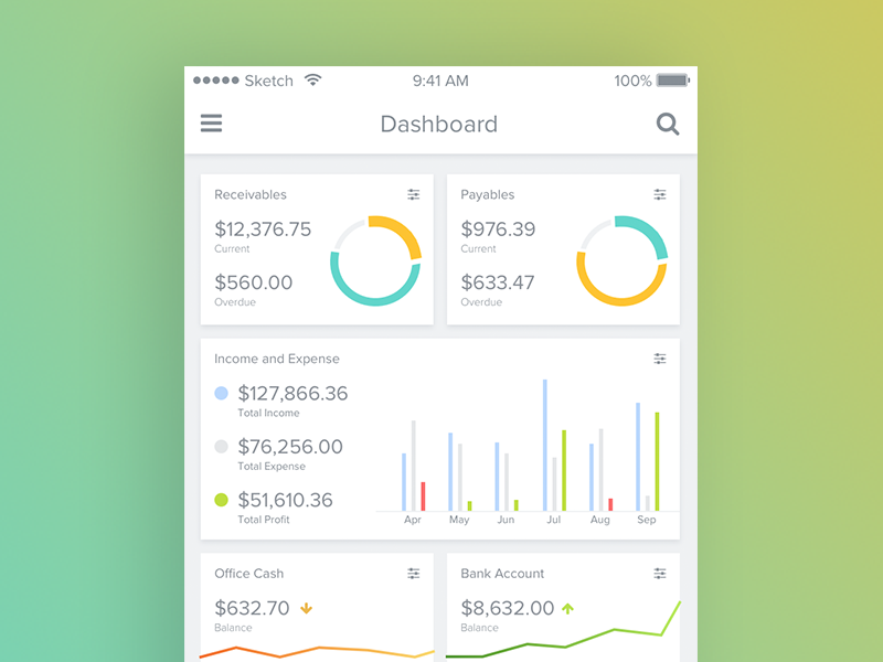 Accounting dashbord