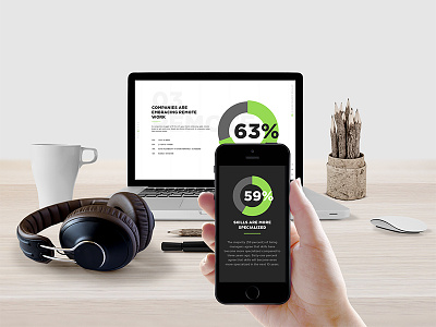 Future Workforece Report infographic interactive landing page report ui ux