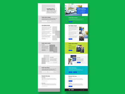 Sac to Zero Website brand desgin interactive layout responsive user experience web webdesign website wireframe