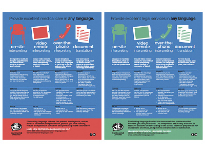 Interpreting Service Sales Sheets brochure business corporate language