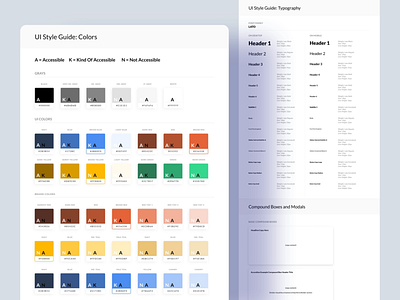 Design system UI